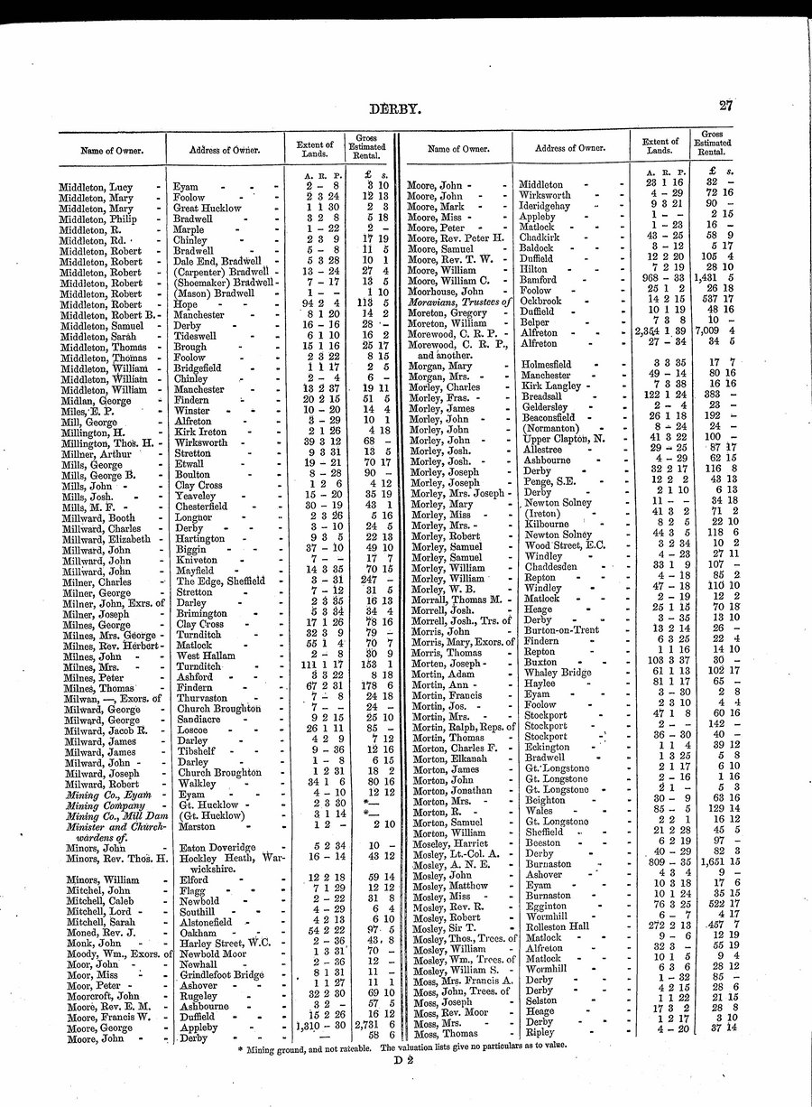 1873 Poll_27.jpg